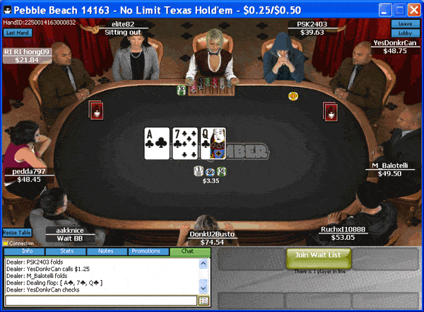Unabomber Poker Table View Unabomber Poker Table View